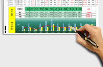 2025年收支利润报表-月份统计分析
