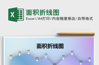 2025年面积折线图