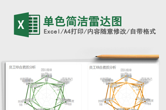 2025年单色简洁雷达图免费下载