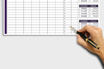 2025年财务收支日记账表-自动多种功能查询