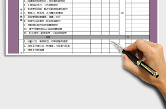2025年公司员工绩效考核表（自动计算）免费下载
