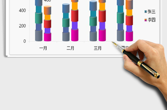 2025年立柱形柱形图