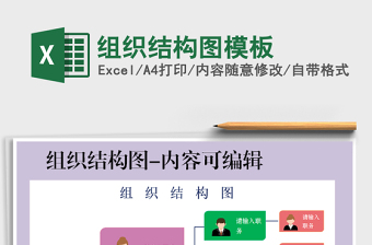 2025年组织结构图模板