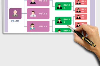 2025年组织结构图模板