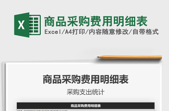 2025年商品采购费用明细表