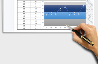 2025年带背景区间的折线图