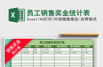 2025年员工销售奖金统计表免费下载