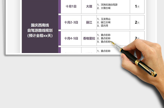 2024年自驾游路线规划表