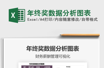 2025年年终奖数据分析图表