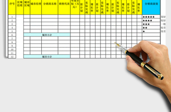 2025年区域分销明细分析表免费下载