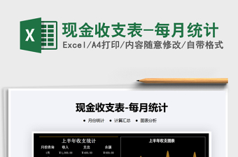 2025年现金收支表-每月统计