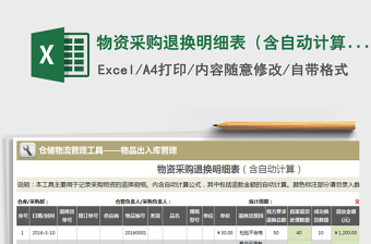 2025年物资采购退换明细表（含自动计算）免费下载