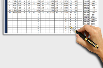 2025年进销存明细表（自动可查询）