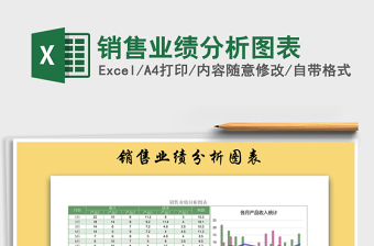 2025年销售业绩分析图表