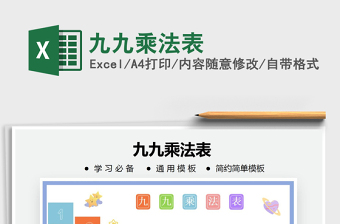 2025年九九乘法表