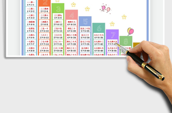 2025年九九乘法表