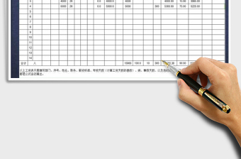 2025年新员工工资表(自动计算）带公式模板免费下载