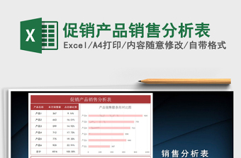 2025年促销产品销售分析表
