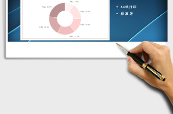 2025年促销产品销售分析表