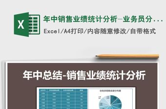 2025年年中销售业绩统计分析-业务员分析免费下载