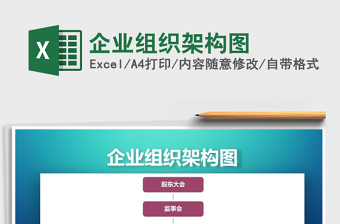 2025年企业组织架构图