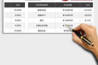 2025年个人（家庭）任一月度收支统计分析免费下载