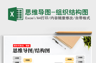 2025年思维导图-组织结构图