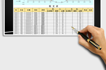 2025年收支表-月统计表