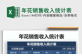 2025年年花销售收入统计表