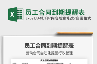 2025年员工合同到期提醒表