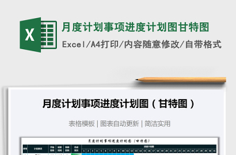 月度计划事项进度计划图甘特图