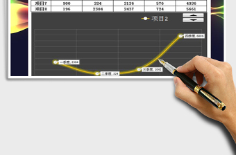 2025年收入统计分析表