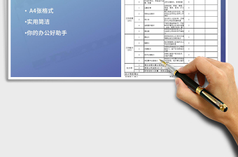 2025年物业管理处物管员绩效考核表