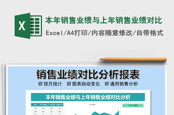 2025年本年销售业绩与上年销售业绩对比