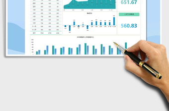 2025年本年销售业绩与上年销售业绩对比