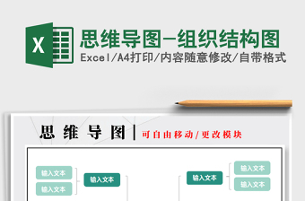 2025年思维导图-组织结构图免费下载