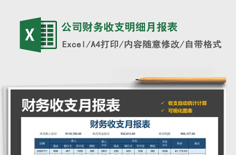 2025年公司财务收支明细月报表