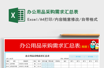 2025年办公用品采购需求汇总表