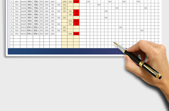 2025年采购入库报表