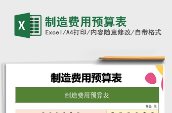 2025年制造费用预算表免费下载