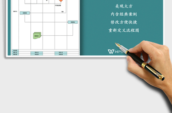 2025年员工奖励流程图