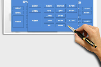 2025年医疗行业进销存管理系统免费下载