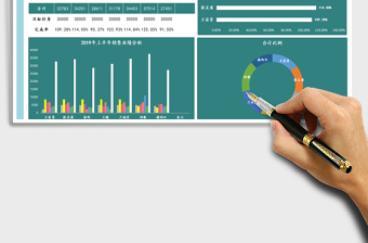 2025年销售上半年业绩分析图表