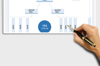 2025年公司组织架构图