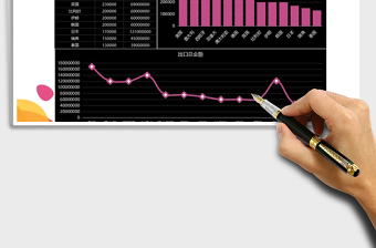 2025年外贸行业出口商品明细数据图表免费下载