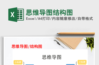 2025年思维导图结构图