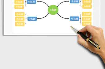 2025年思维导图结构图