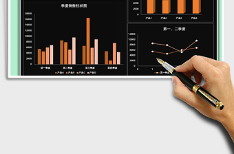 2025年产品季度销售图表