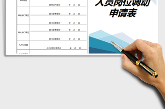 2025年人员岗位调动申请表