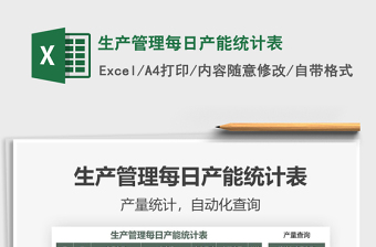 2025年生产管理每日产能统计表